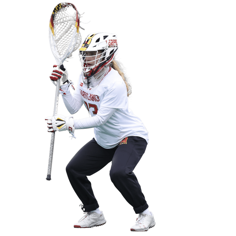 Lax Goalie Rat Academy Lacrosse Goalie Camp Lax Goalie Training