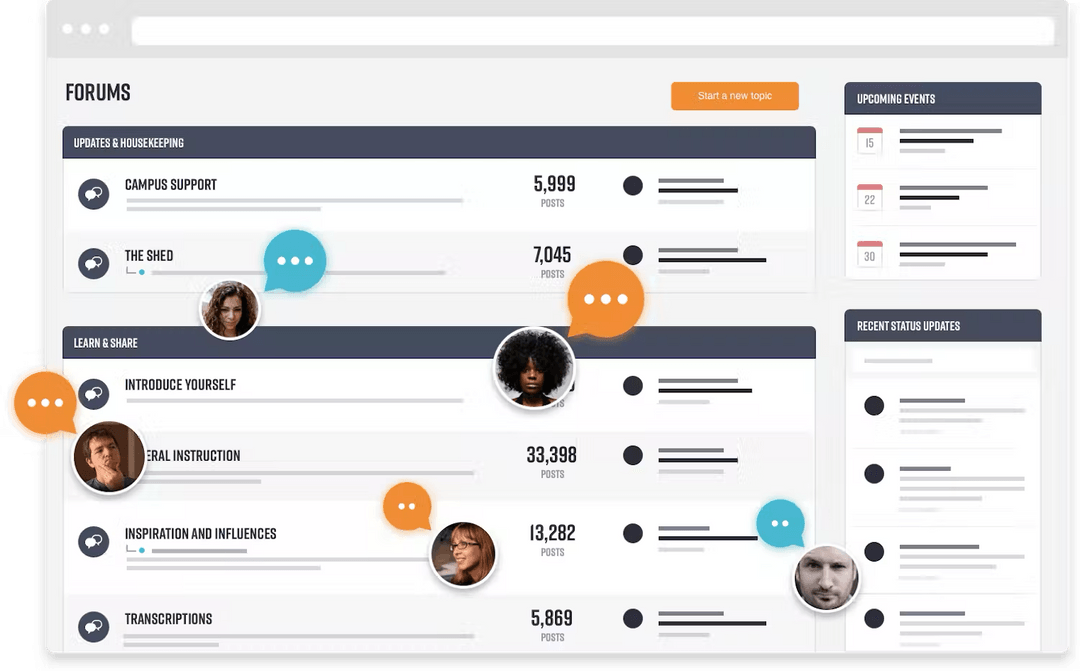 Lax Goalie Rat Academy Lacrosse Goalie Camp Lax Goalie Training