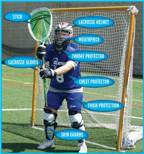 Lacrosse Goalie Gear