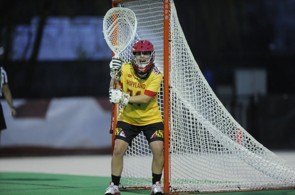 10 Methods to Improve a Lacrosse Goalie's Mental Toughness Lax Goalie Rat