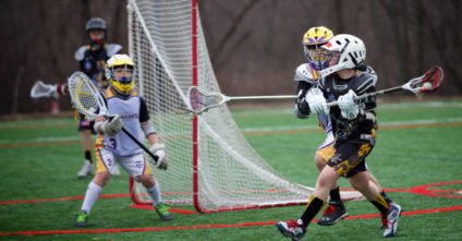 The Different Types of Lacrosse Goalie Camps
