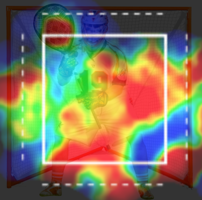 lacrosse heat map